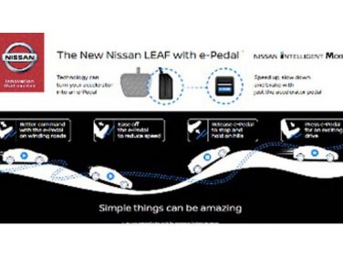 日産 新型リーフに新システムのペダルが搭載される？