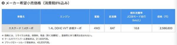 スズキ　エスクード　1.4Lターボ　価格表