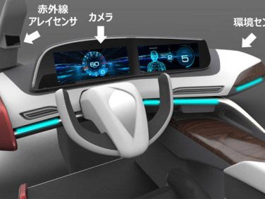 パナソニック 画期的眠気制御技術を開発