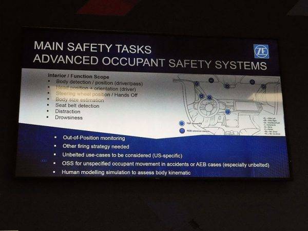 ZF　自動運転　必要とされるセンサー類