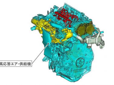 マツダ 「スカイアクティブ X」とは何だ？ 火花点火併用の圧縮着火エンジンを新開発