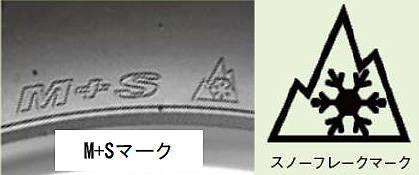 NEXEN N blue 4season M+Sマーク スノーフレークマーク