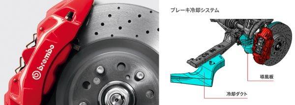 ホンダ　シビック・タイプR　ブレーキ構造　ブレーキ冷却システム　ブレンボ製キャリパー　ドリルドローター