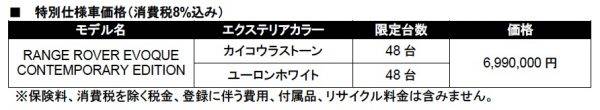 RANGE ROVER EVOQUE CONTEMPORARY EDITION 価格表