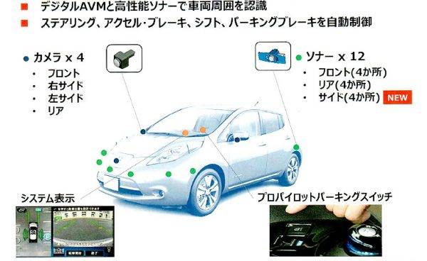 日産 新型リーフ 周辺認識 カメラ ソナー