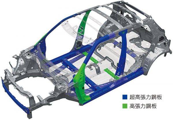 スズキ　スイフト スポーツ　ボディ構造