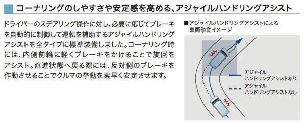 ホンダ　N-BOX　アジャイルハンドリングアシスト