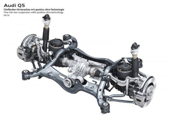 アウディQ5　リヤサスペンション　5リンク式
