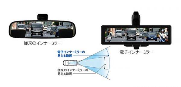 パナソニック・オートモーティブ&インダストリアルシステムズ　電子インナーミラー　従来の光学式ミラーとの視界比較