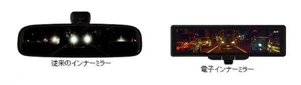 パナソニック・オートモーティブ&インダストリアルシステムズ　電子インナーミラー　夜間走行時防眩比較