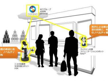 NTTとトヨタ、人とロボットの共生社会を目指し、生活支援ロボット普及に向けた共同研究を開始