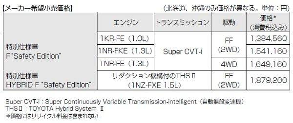 トヨタ ヴィッツ特別仕様車F“Safety Edition” 価格表