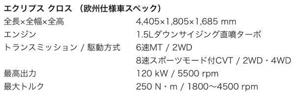 新型コンパクトSUV「エクリプス クロス」　スペック表