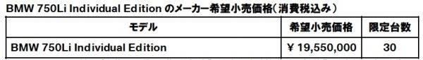 BMW 750Li Individual Edition　価格表
