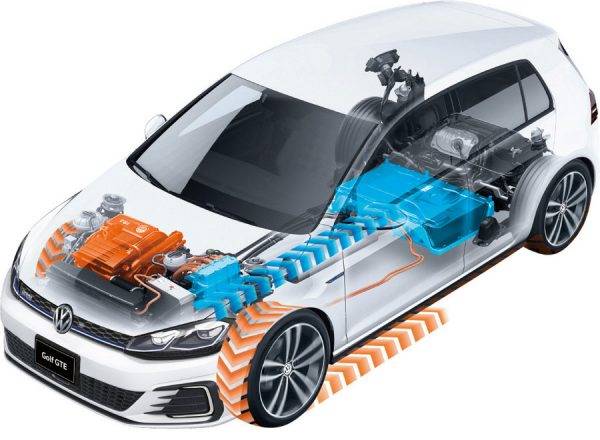 フォルクスワーゲン ゴルフGTEとe-Golfを導入 ゴルフGTE ハイブリッド走行時のシステム稼働イメージ