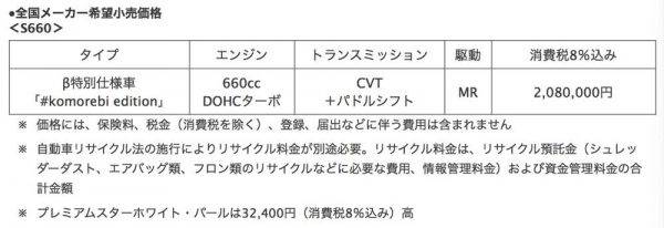 ホンダ S660 #komorebi edition(コモレビ エディション) 価格表