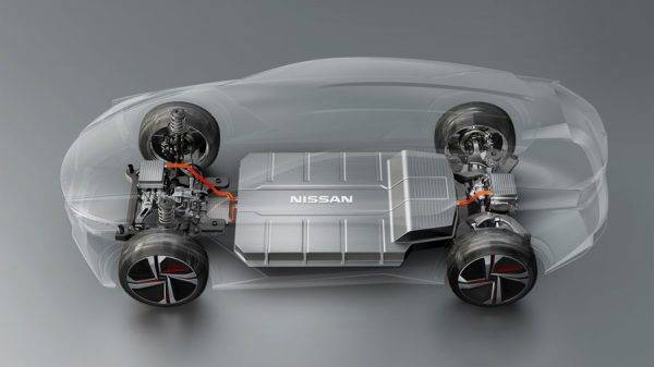 日産EV「NISSAN IMx」駆動システム