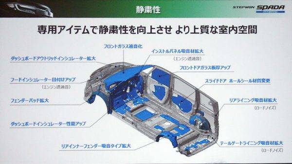 ホンダ　ステップワゴン試乗　NVH対策概要イラスト