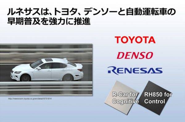 ルネサス　トヨタ、デンソーに自動運転用ECUを供給