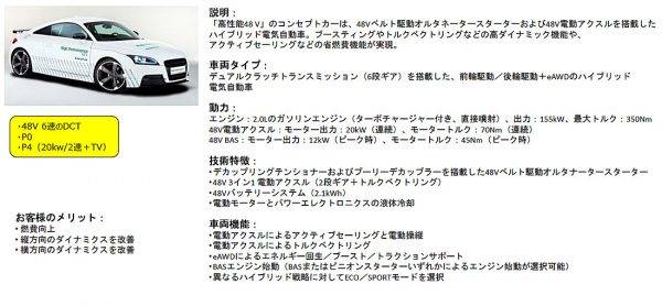 シェフラー　48Vマイルドハイブリッド　試乗　アウディTTベースの高性能48Vコンセプトカー　概要
