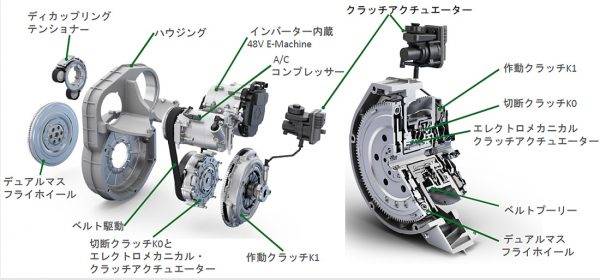 シェフラー　48Vマイルドハイブリッド　試乗　GTC2の仕様
