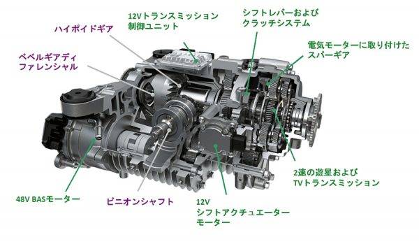 シェフラー　48Vマイルドハイブリッド　試乗　高性能48Vコンセプトカー　電動アクスルの構造