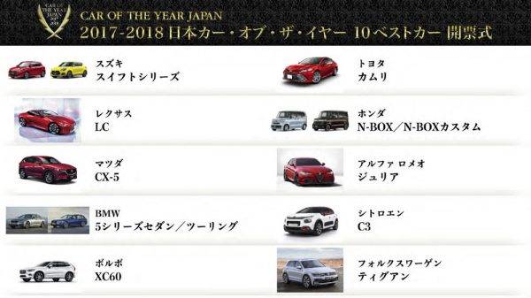 取材ときどきタカハシ カー・オブ・ザ・イヤー10ベストカー