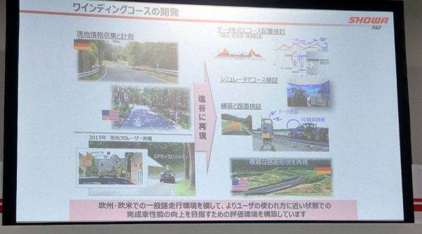 繁浩太郎の言いたい放題　ショーワ　塩谷プルービンググラウンド　ワインディングコース設計コンセプト