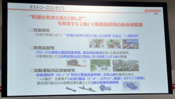 繁浩太郎の言いたい放題　ショーワ　塩谷プルービンググラウンド　設計コンセプト