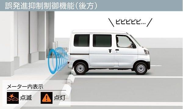 ダイハツ　ハイゼットカーゴ　アトレーワゴン　マイナーチェンジ　誤発進抑制機能