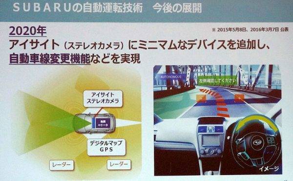 スバル　美深試験場　自動運転技術の今後の展開