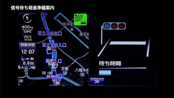 トヨタ ETC2.0ユニット（ナビ連動タイプ・光ビーコン機能付）信号待ち発進準備案内