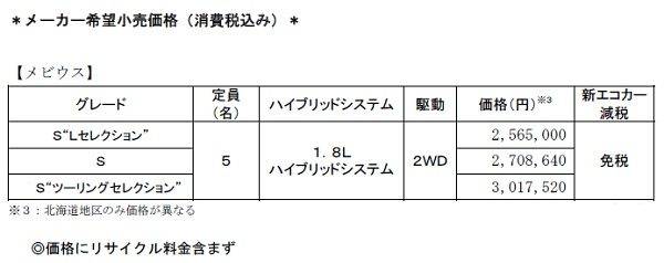 ダイハツ　メビウス　一部改良　価格表