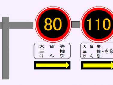 最高速度110km/hを東北道にも新設