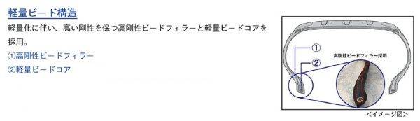横浜ゴム　ブルーアース・エア EF21　数量限定ウェブ販売　軽量化のポイント