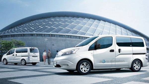 日産と東京電力がEVを活用したバーチャルパワープランとの実証実験を開始