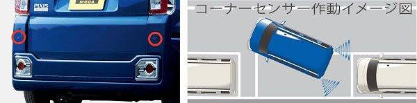 トヨタ ピクシスメガ スマートアシストIIIを採用 コーナーセンサー作動イメージ