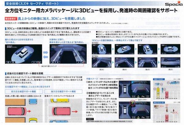 スズキ　新型スペーシア　スズキセーフティサポート　全方位モニター用カメラパッケージ
