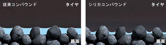 ファルケン　アゼニス　FK510シリーズ　コンパウンドの特徴