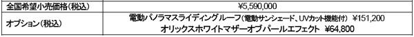32a9000f20フォルクスワーゲン　ゴルフR ヴァリアント　価格