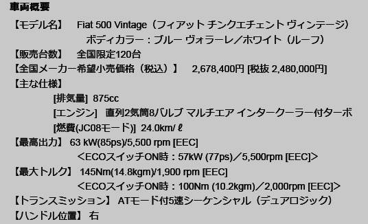 フィアット500 Vintage 車両概要