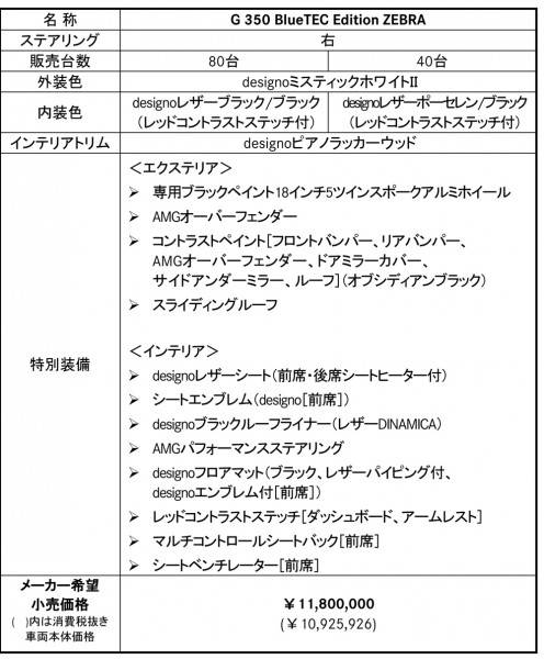 Press Information