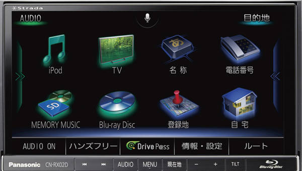 ストラーダ　美優 Navi　「RX02D」
