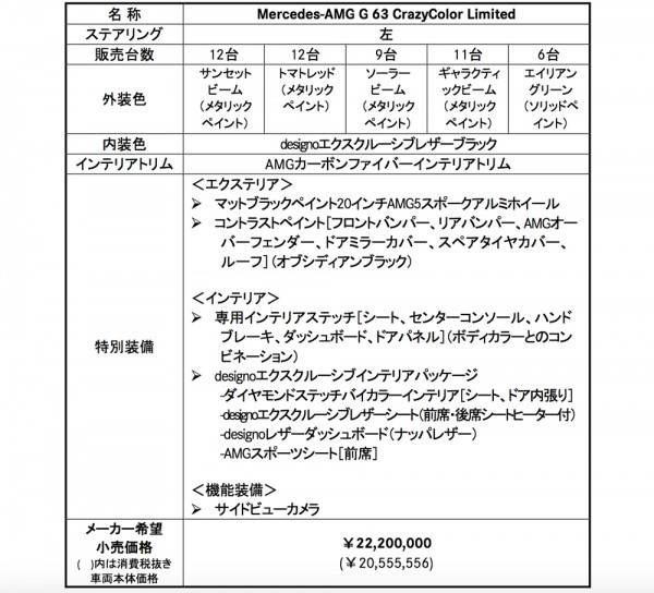 G63_CCL_SPEC