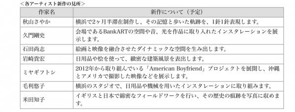 NISSAN_ART_AWARD_02