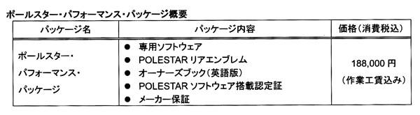 ボルボ ポールスター・パフォーマンス・パッケージ価格
